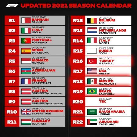 F1 Calendario 2022   JeremiahBrandi