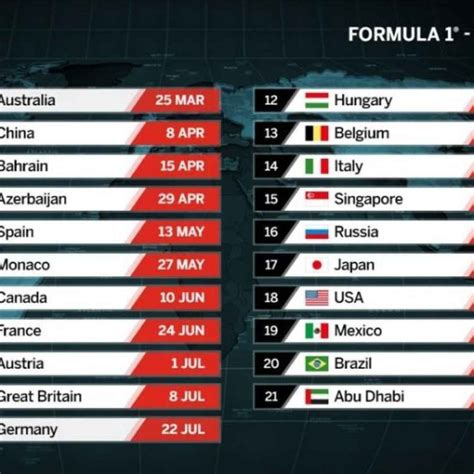 F1 ecco il calendario del 2018 quando e come vederla  Formula 1