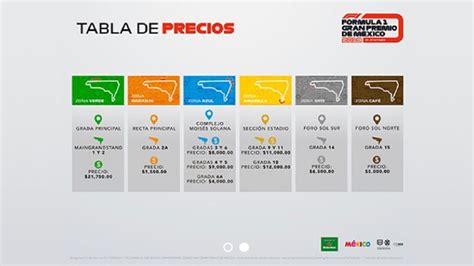 F1 en México anuncia fecha para venta de boletos y mantiene precios
