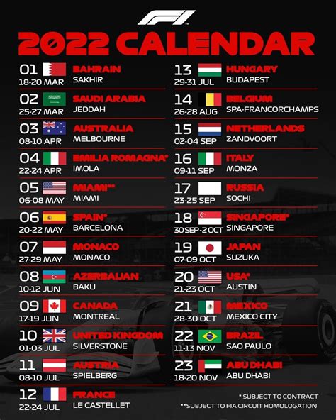 F1 revela calendário da temporada 2022 com recorde de 23 corridas ...