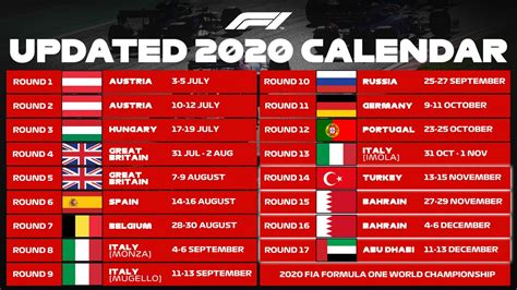 F1:Turkey,Bahrain,Abu Dhabi added to the 2020 Calendar