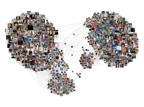 Facebook data collection and photo network visualization ...