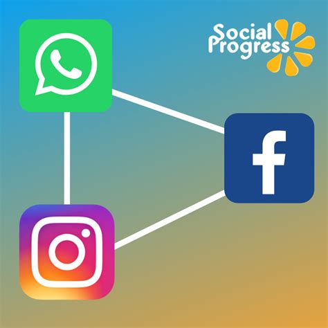 Facebook own both Instagram and WhatsApp, which are soon ...
