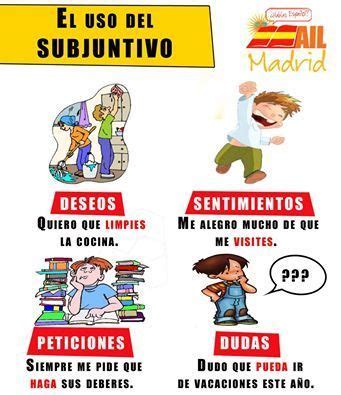 Facebook | Teaching spanish, Spanish grammar, Spanish ...