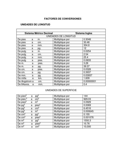 Factores De Conversion Directa.pdf | Poder Física | Cantidad | Prueba ...
