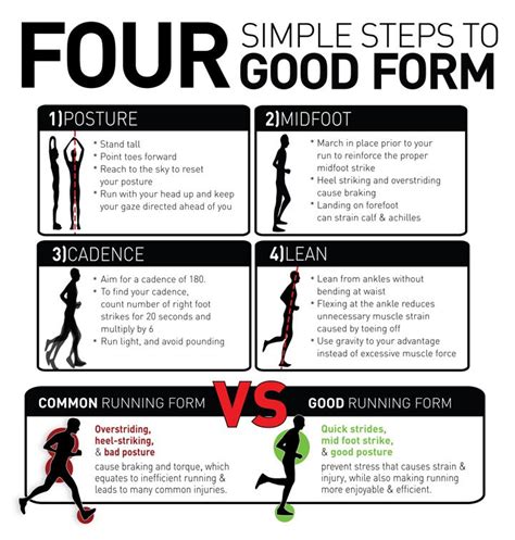 Fall Running | Good running form, Proper running form, Running form