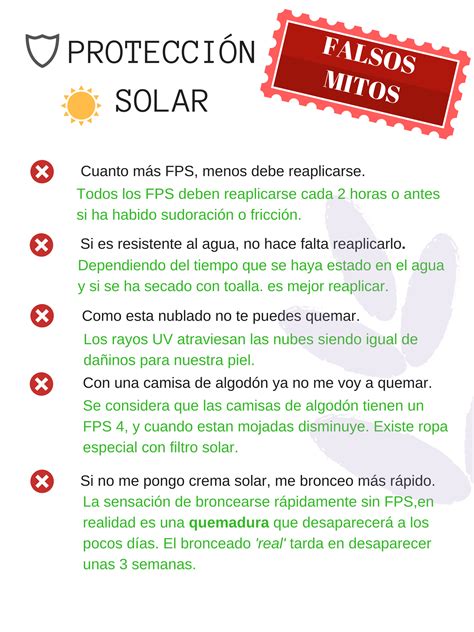 Falsos mitos y verdades sobre protección solar