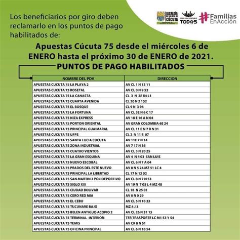 Familias en acción Cúcuta | Pagos |【 2022】  Giro Adicional