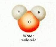 FAQ De la Química Del Agua