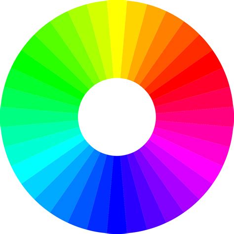 Färgcirkel – Wikipedia