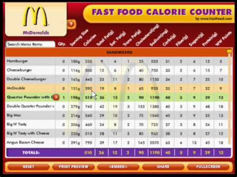 Fast Food Nutrition Calorie Counter   YouTube