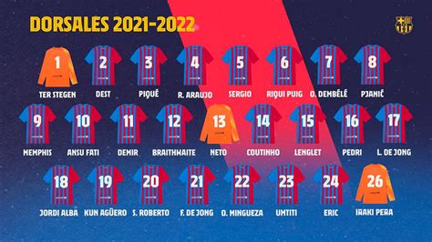 Fc Barcelona Squad Number 2021/22   Tabitha Garza Trending