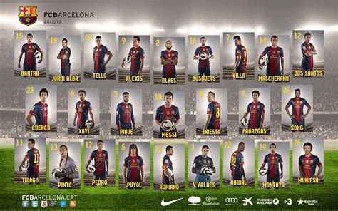 Fc Barcelona Team Photo : All Wallpapers: FC Barcelona Team Cool HD ...