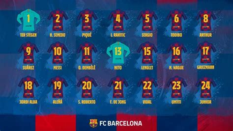 Fc Barcelone   It S Time To Put Some Respect On Fc Barcelona S Name All ...