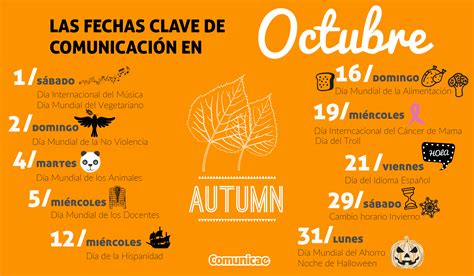 Fechas claves de Octubre  Infografía    Blog de Comunicae.es