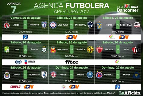 Fechas, horarios y canales de la Jornada 7 en la Liga MX