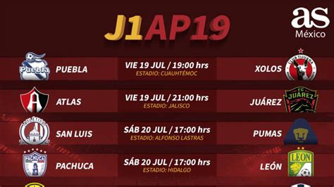 Fechas y horarios de la jornada 1 del Apertura 2019 de la ...