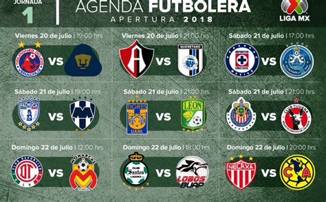 Fechas y horarios de la Liga MX, Jornada 1 del Apertura 2018