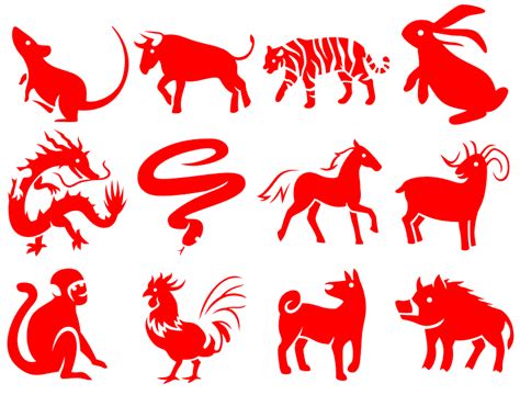 Feng Shui Chinese Zodiac   Chinese Zodiac Animal Signs ...