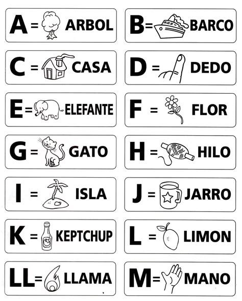 Ficha de las letras del abecedario con dibujos | Silabario ...