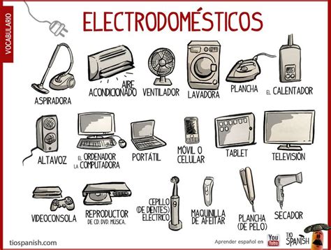 Ficha de los electrodomesticos en casa | Palabras en español, Aprender ...