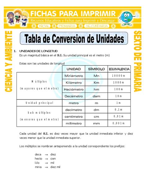 Ficha Tabla de Conversion de Unidades para Sexto de Primaria | PDF ...