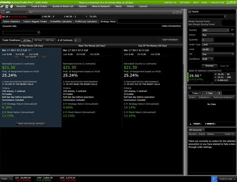 Fidelity Active Trader Pro Review: Cost, Platform Trading ...