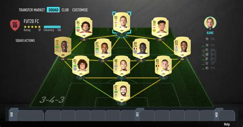 FIFA 20 Ratings Predictions: Five Highest Rated ...