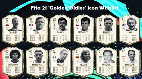Fifa 21  Golden Oldies  Icon Wishlist : FIFA
