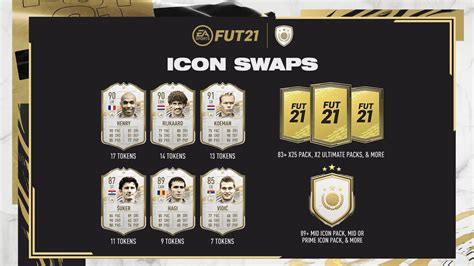 FIFA 21: Icon Swaps 1 – Fichas y logros