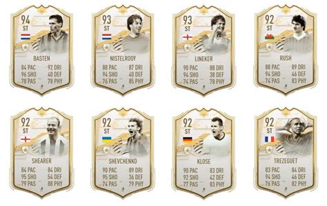 FIFA 21 Icon Swaps: lista y ranking de todos los Iconos ...