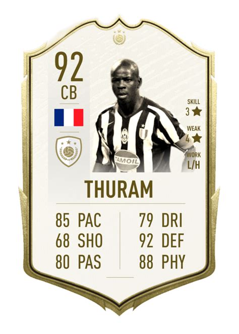FIFA 21: Icons – The probable new Legends ...