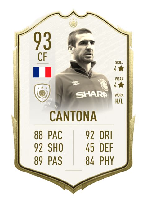 FIFA 21: Icons – The probable new Legends ...
