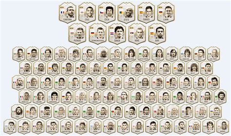 FIFA 21   Las fechas de salida para las tarjetas iconos de ...