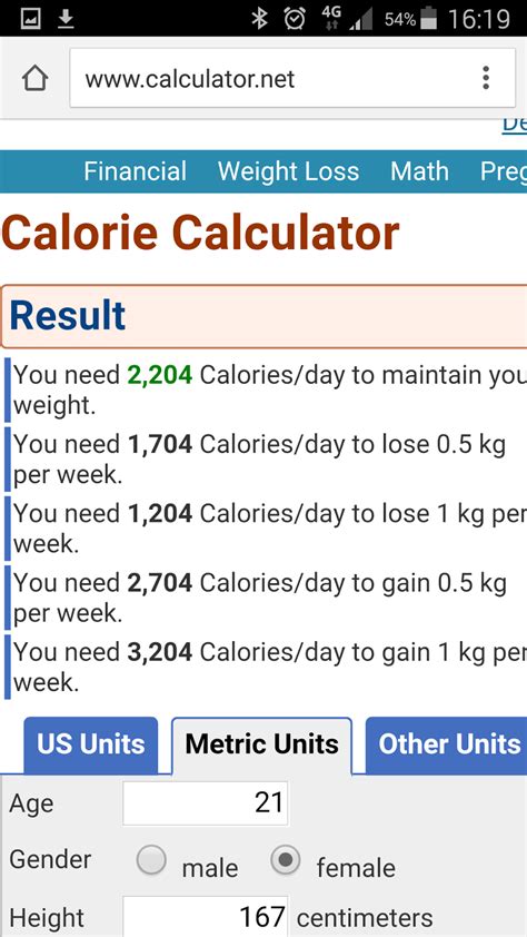 Fighting Anorexia: Calorie intake calculators