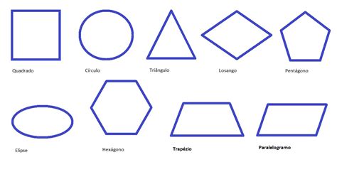 Figuras Geometricas | Imágenes