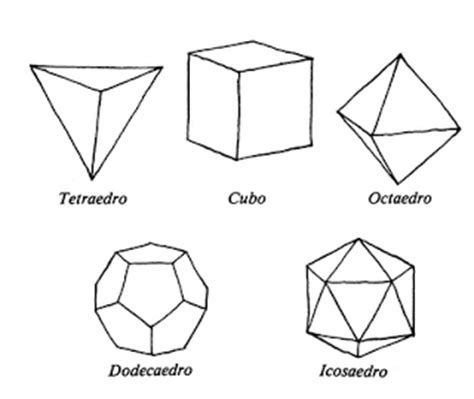 Figuras geométricas para imprimir y armar | Material para ...
