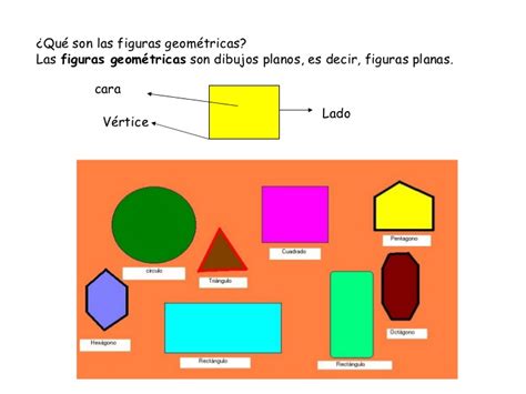 Figuras Geometricas para Niños | Información imágenes