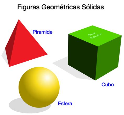 Figuras Geométricas¿Qué son?【Figuras con Nombres】