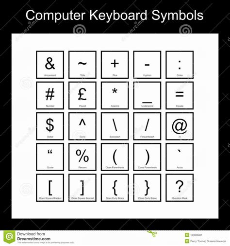 Fikar Not Tips and Tricks: HOW TO MAKE SYMBOLS WITH KEYBOARD.