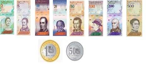 File:Cono monetario de Venezuela, Bolivar Soberano.jpg ...