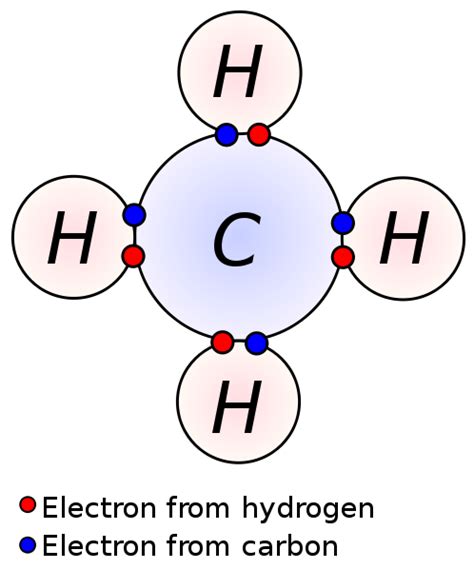 File:Covalent.svg   Wikimedia Commons