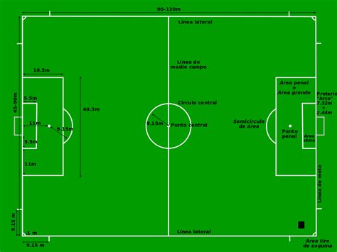 File:Football pitch metric español.svg   Wikimedia Commons