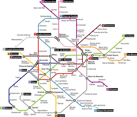 File:Madrid Metro 1986 1994.svg   Wikimedia Commons