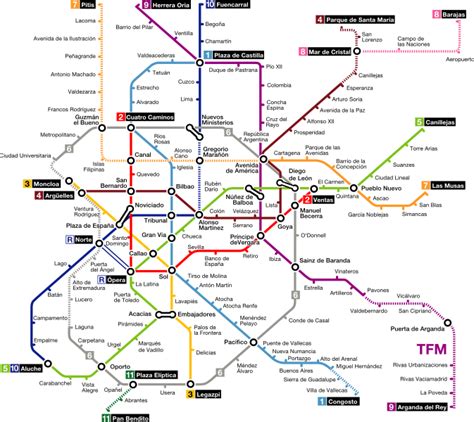 File:Madrid Metro 1995 1998.svg   Wikimedia Commons