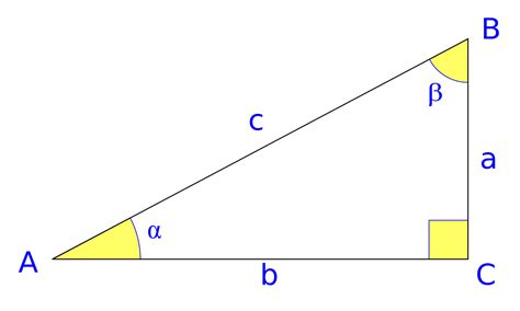File:Trigonometria 01.svg   Wikimedia Commons