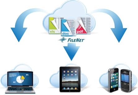 FileNet | Ecna Informática