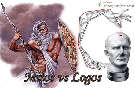 Filosofia: Mitos e Logos