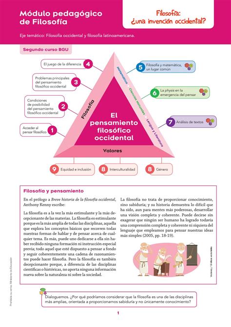 Filosofía Módulo 1   Segundo curso BGU by robertoajp   Issuu