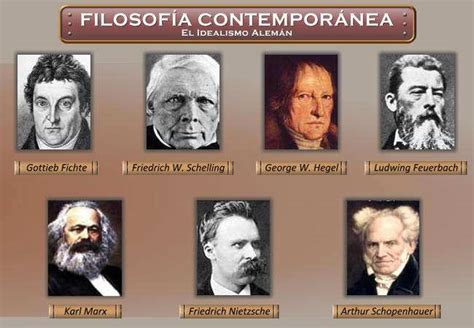 Filósofos del Siglo XIX   Fundación Académica Aprendiendo+